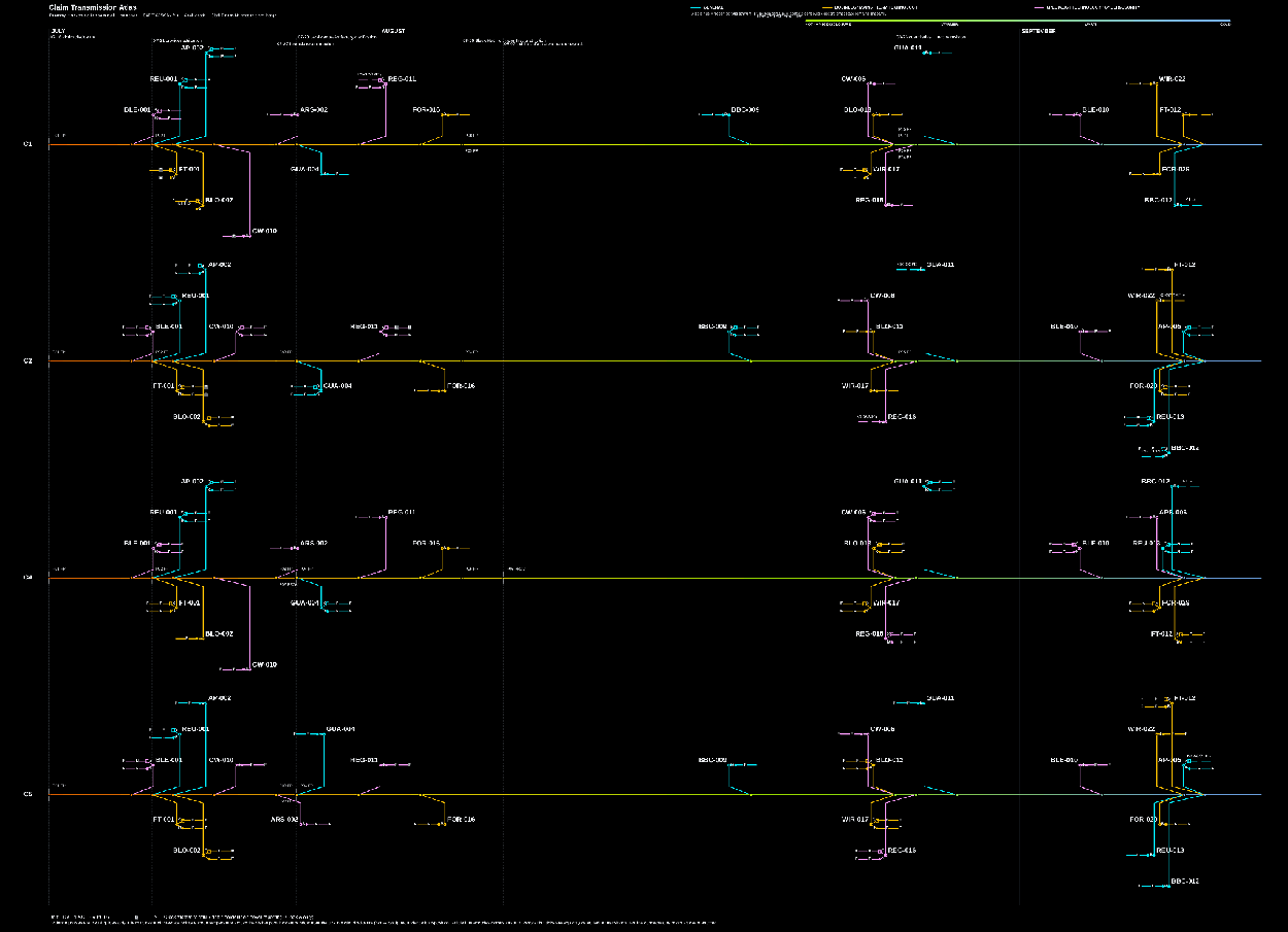 Claim Transmission Atlas, as reproduced on page 3 of the supplied final PDF